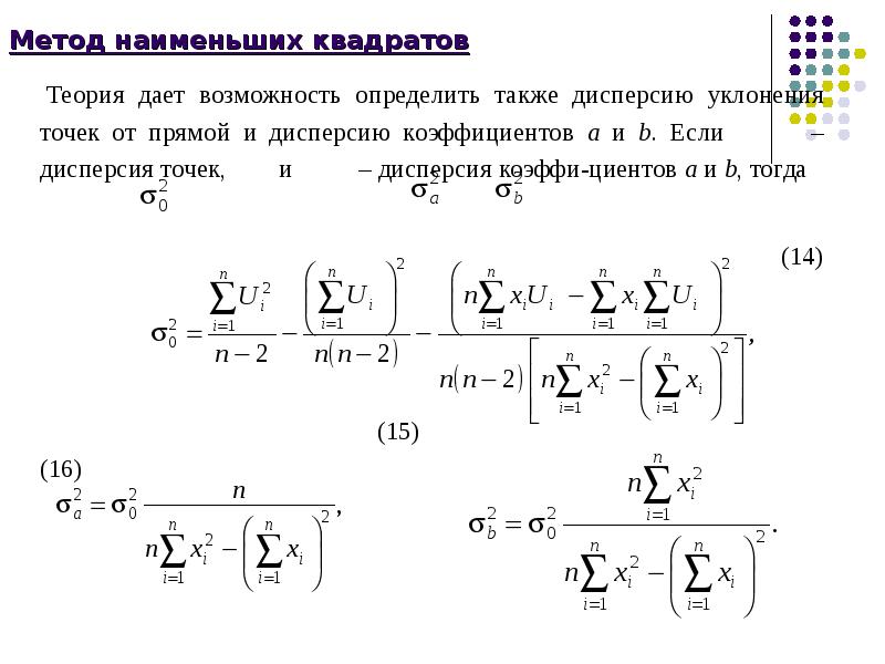 Способ наименьшего