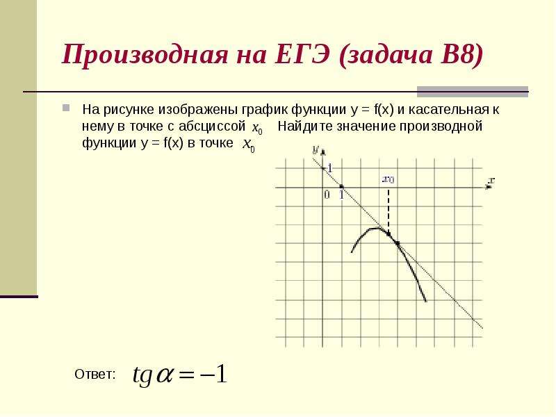 На рисунке изображен график функции вида f x logax найдите значение f 8