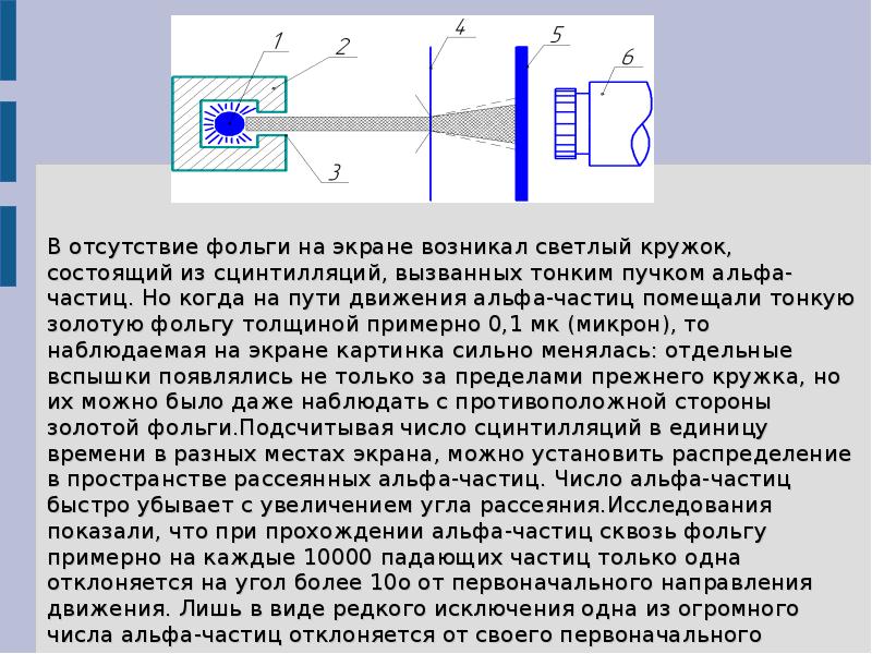 Укажите элемент схемы опыта резерфорда который служит для регистрации альфа частиц