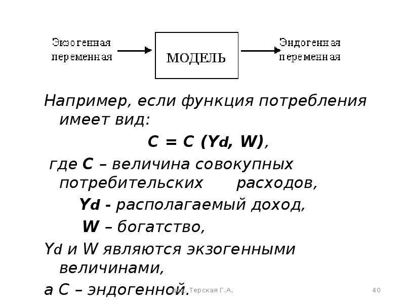 Реальный доход формула. Располагаемый доход yd. Располагаемый доход макроэкономика. Yd в макроэкономике. MPC макроэкономика.