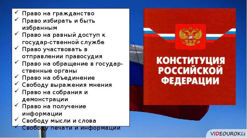 Политические свободы граждан. Политические права. Политические права гражданина РФ. Политические права и свободы граждан России. Политическеправа гражданина РФ.