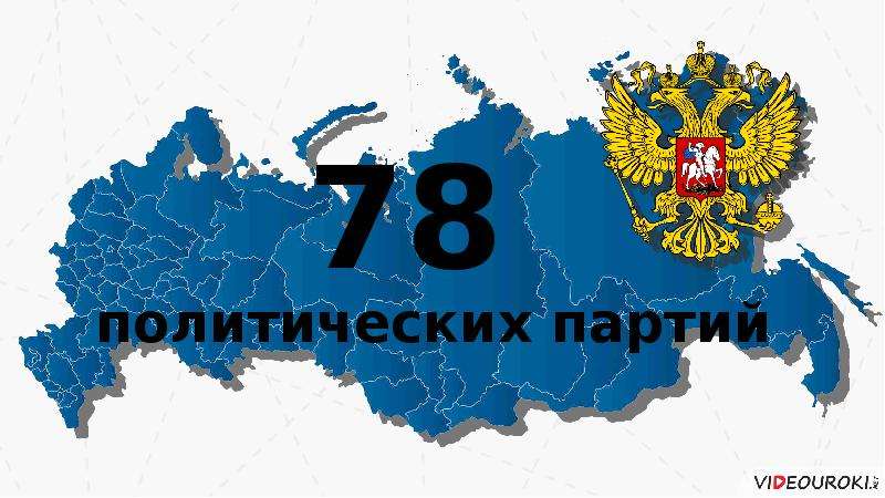 Политические права и свободы российских граждан презентация