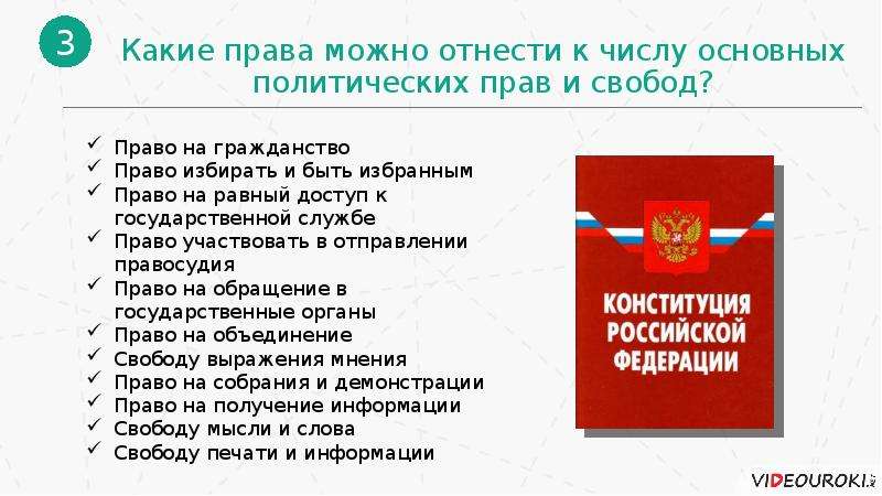 Политические свободы граждан. Политические права и свободы граждан РФ. Основные политические права и свободы человека и гражданина в РФ. Политическеправа гражданина РФ. Политические праваграждана РФ.