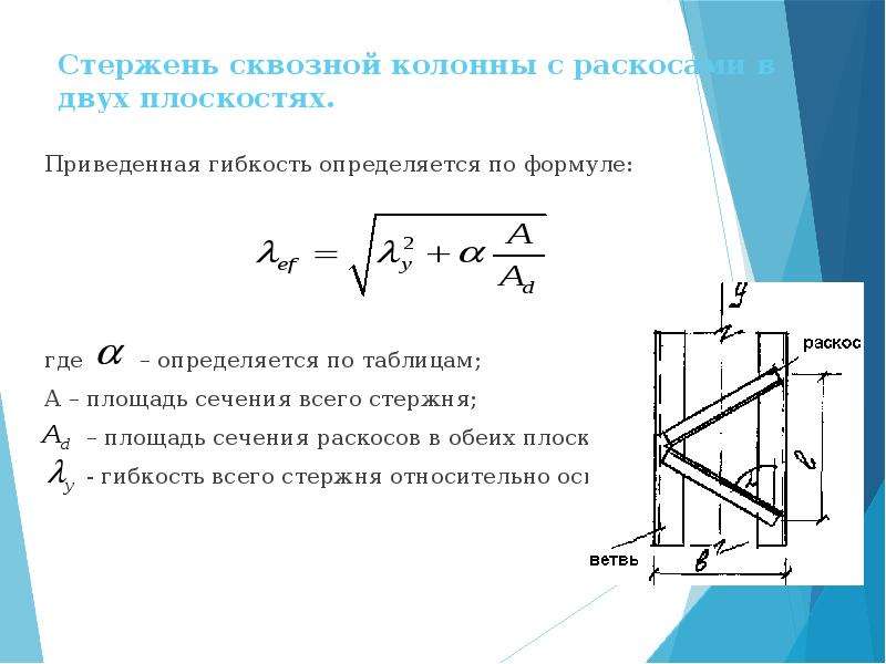 Площадь сечения стержня. Гибкость стержня колонны таблица. Что такое гибкость стержня колонны. Приведенная гибкость стержня сквозного сечения. Расчет колонны по гибкости.