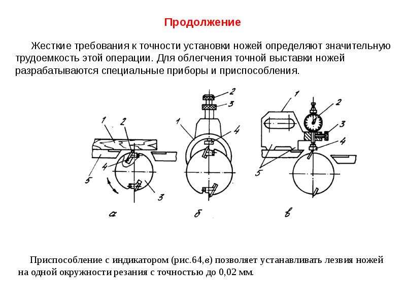 Повышенная точность установки указателя что это. Требования к дереворежущим инструментам. Обоснование требуемой точности приспособлений. Схема определение ножей. Жесткие требования.