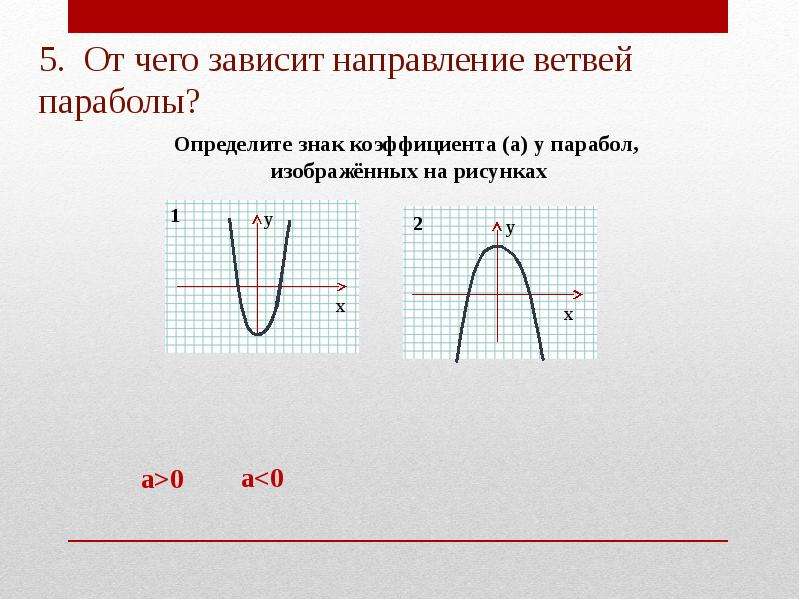 Определение квадратичной функции 8 класс презентация