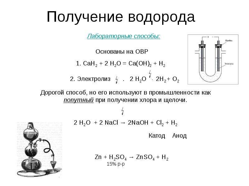 Практическая работа по химии водород 8 класс