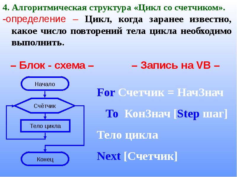 Алгоритмическая структура какого типа изображена на блок схеме цикл