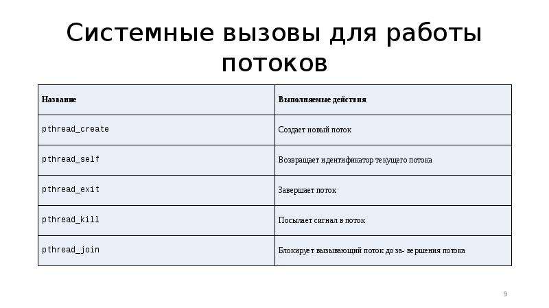 Потоки исполнения