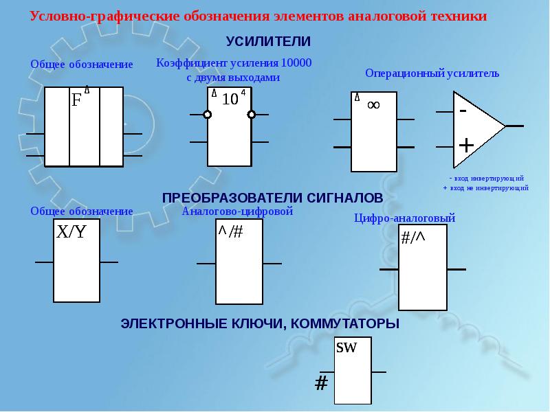 Логические схемы гост