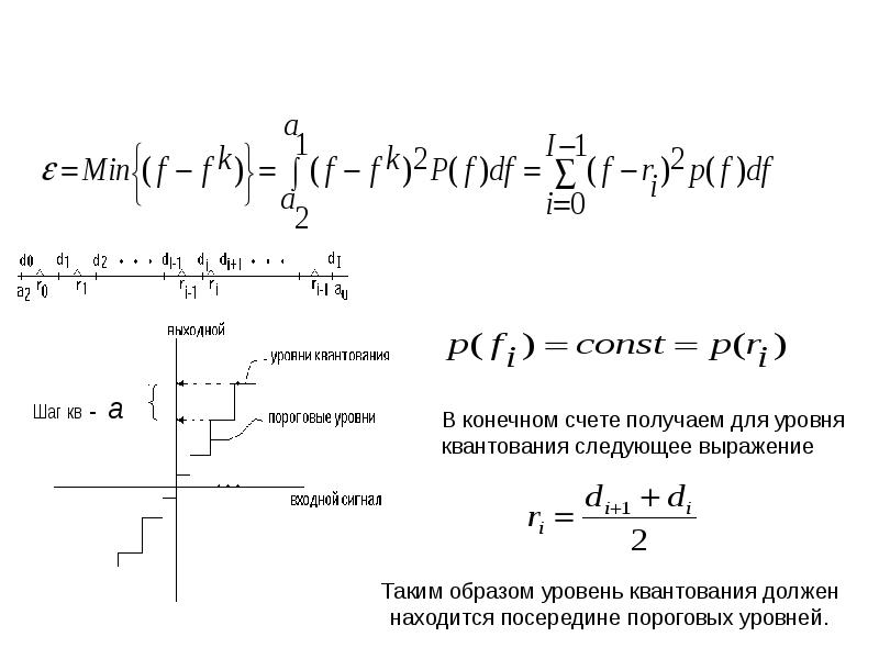 Номер уровня