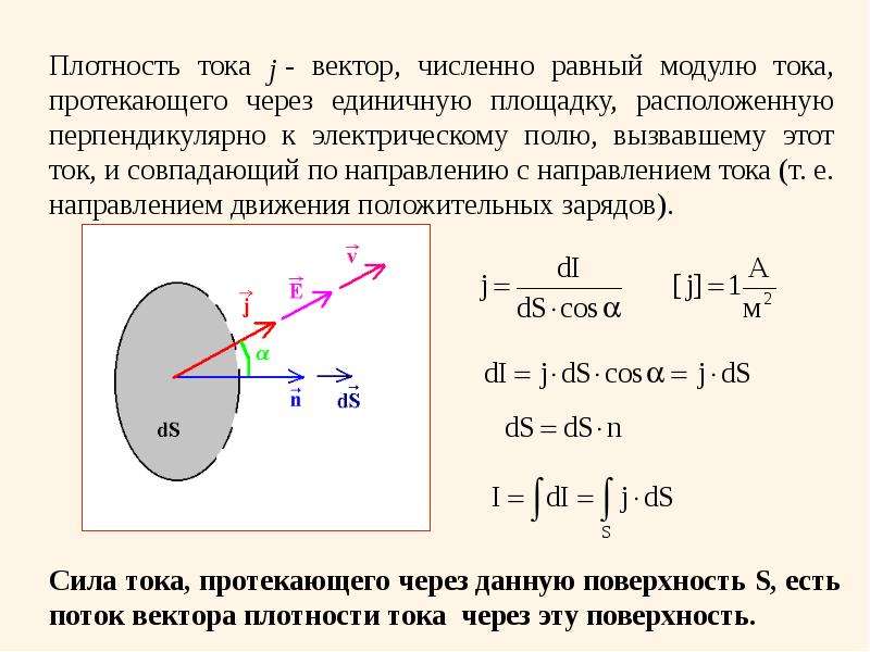 Тока предложена. Вектор плотности тока поток вектора. Ток и плотность тока. Направление вектора плотности тока. Чему равняется плотность тока.