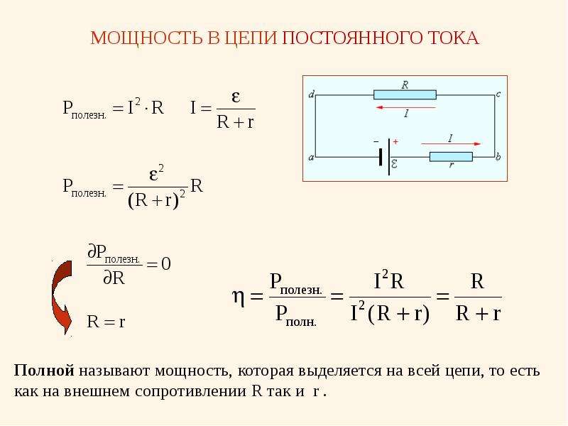 Презентация на тему электрический ток сила тока 10 класс