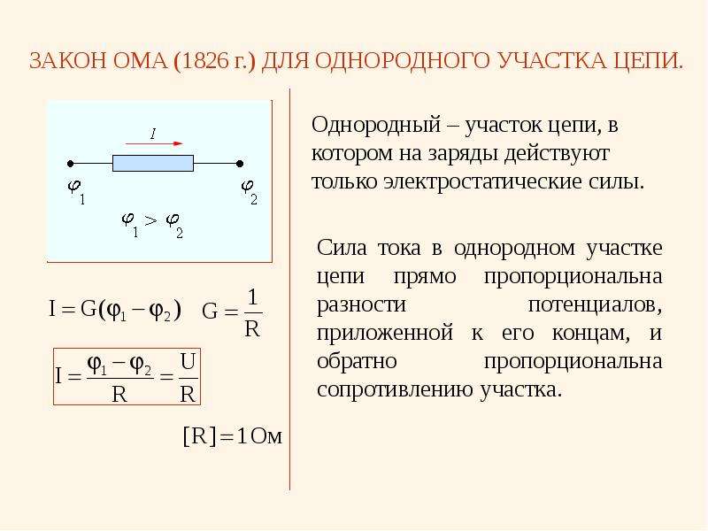 Однородная цепь. Основные понятия электрического тока. Понятие об электрическом токе 5 класс. Понятие об электрическом токе. Сила тока.. Понятие об электрическом токе презентация.