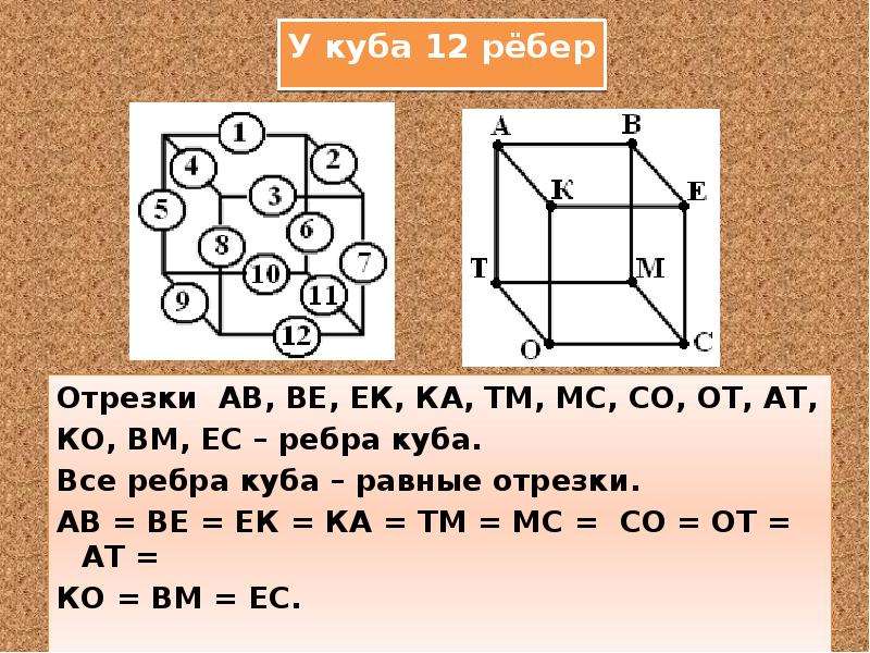 Сколько ребер у куба