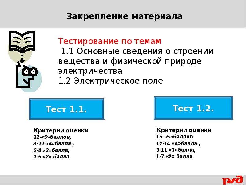 Тест поле. Тест по теме электрическое поле.