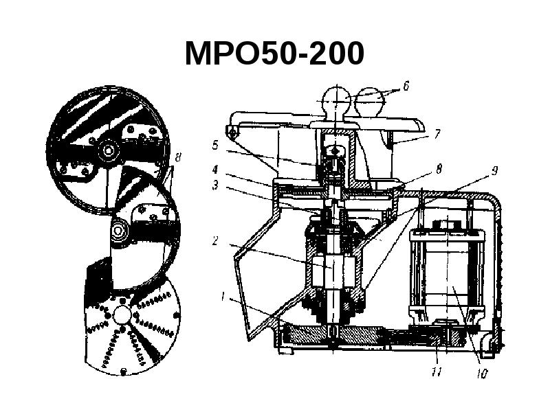 Мро 2м r3