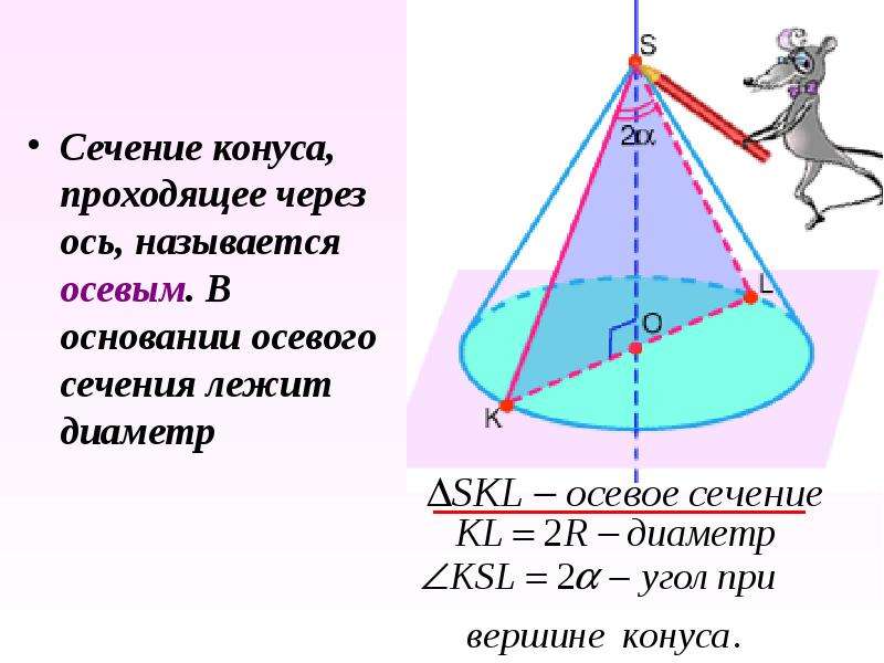 Радиус осевого сечения конуса