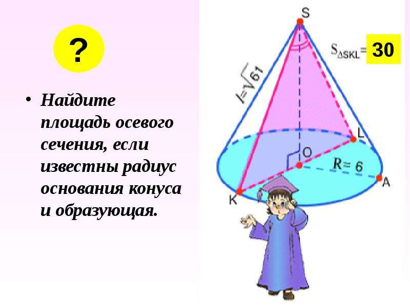 Найдите площадь осевого