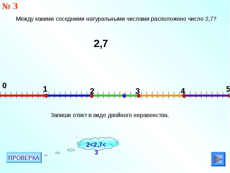 Между какими. Между какими соседними натуральными числами находится число. Между какими соседними целыми числами находится число. Между какими соседними натуральными числами находится дробь. .Между какими соседними натуральными числами находится число 7.