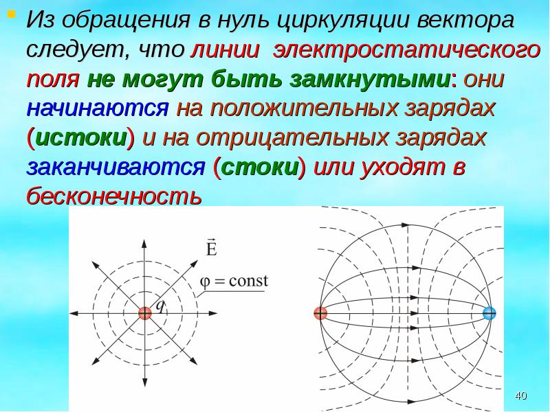 Поле связи