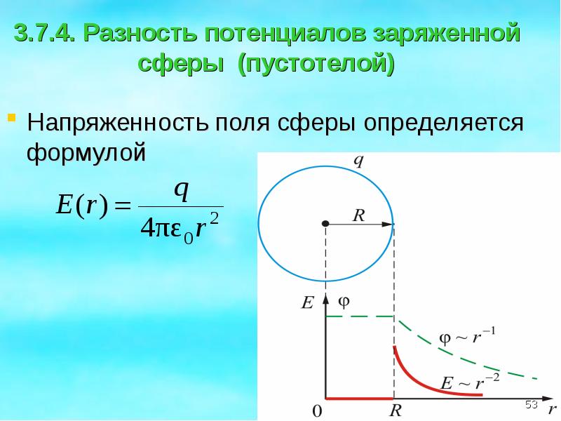 Заряженная сфера. Потенциал и напряженность электрического поля сферы. Напряженность равномерно заряженной сферы. Напряженность поля заряженной сферы формула. Потенциал внутри заряженной сферы.