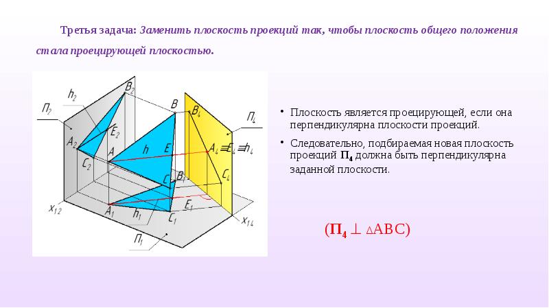 Способ начертательной геометрии относящийся к способам преобразования чертежа это способ