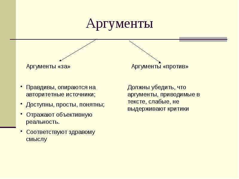 Какие есть аргументы