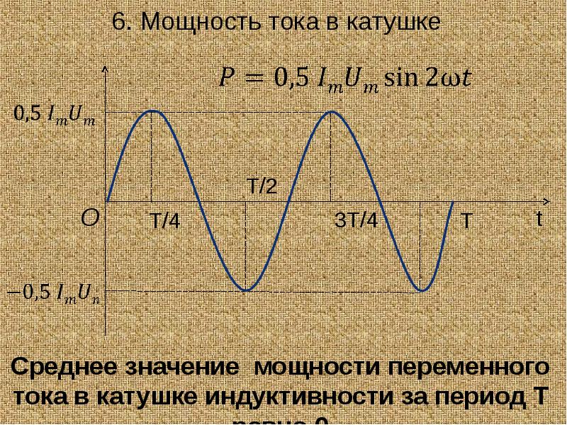 Резистор конденсатор индуктивность