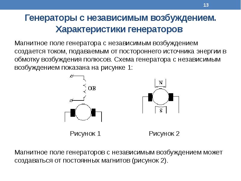 Внешняя характеристика генератора постоянного тока при различных схемах включения обмоток