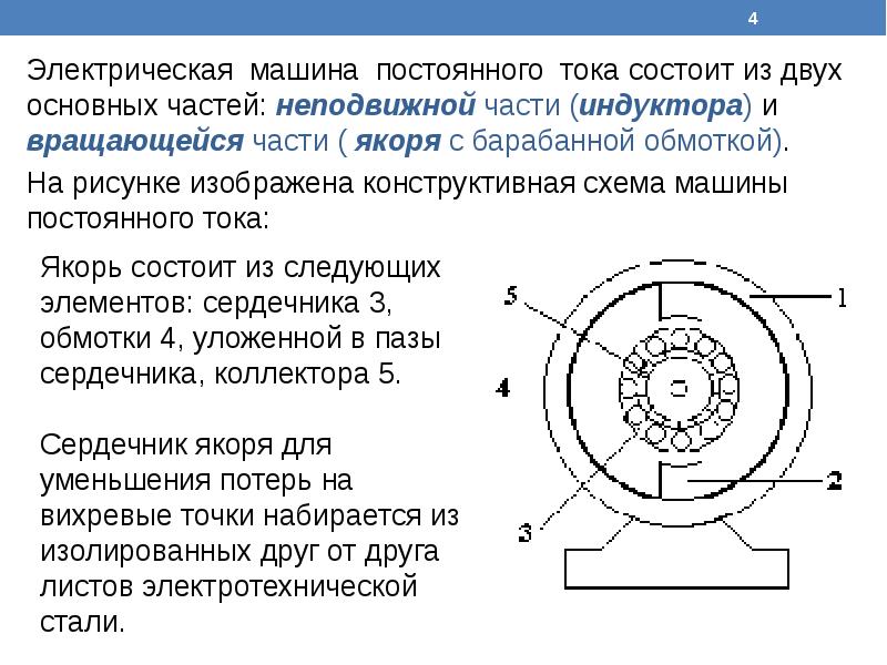 Принцип генератора постоянного тока. Схема электромашины переменного тока. Машины постоянного тока устройство и принцип действия. Принцип работы машины постоянного тока схема. Электрические машины постоянного тока схема.