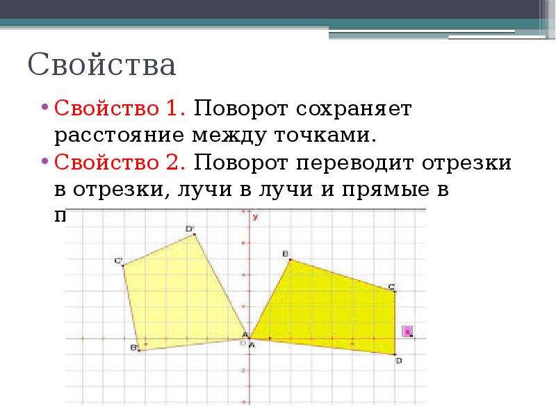 Поворот фигуры. Свойства поворота в геометрии. Поворот прямой. Чем определяется поворот в геометрии. Расстояние между двумя поворотами.