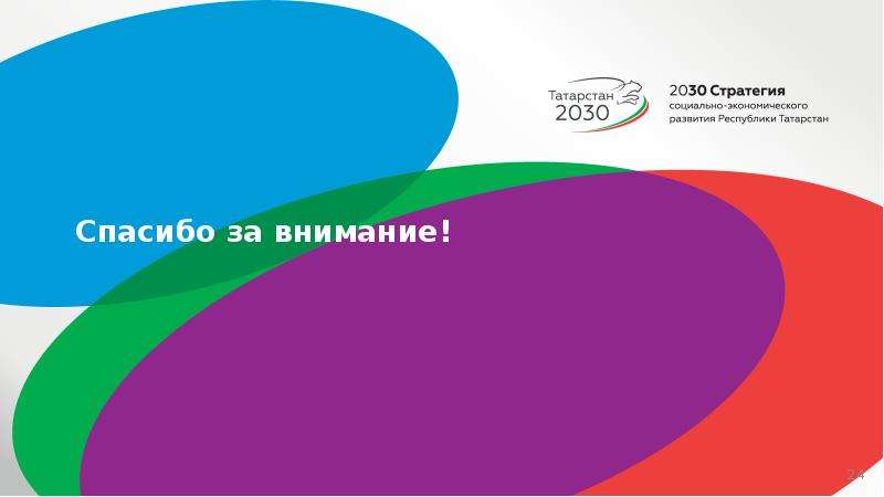 Стратегия 2030 предполагает. Стратегия 2030 Татарстан. Стратегия развития Республики Татарстан до 2030 года. 2030 Картинки. Стратегии будущего Республики Татарстан.