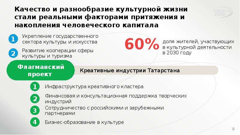 Социальное развитие республики татарстан