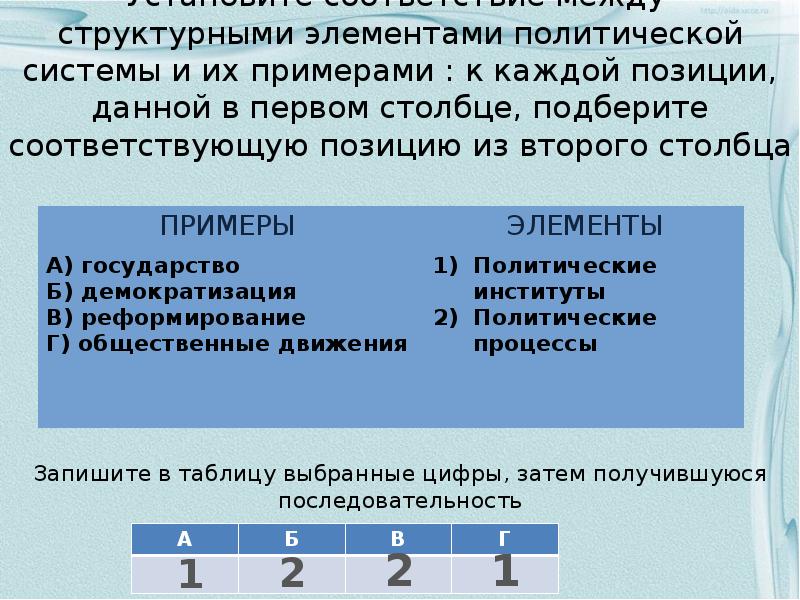 Подберите соответствующую позицию из 2 столбца. Установите соответствие между элементами политической системы. Установите соответствие между компонентами политической системы. Одним из элементов политической системы является. Элементы политической системы и к каждому пример.