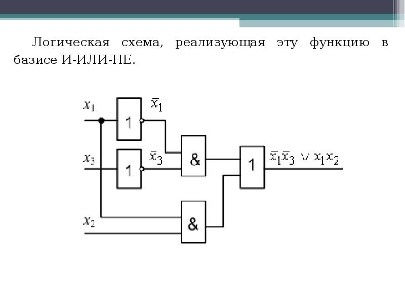 Построить схему в базисе и или не онлайн