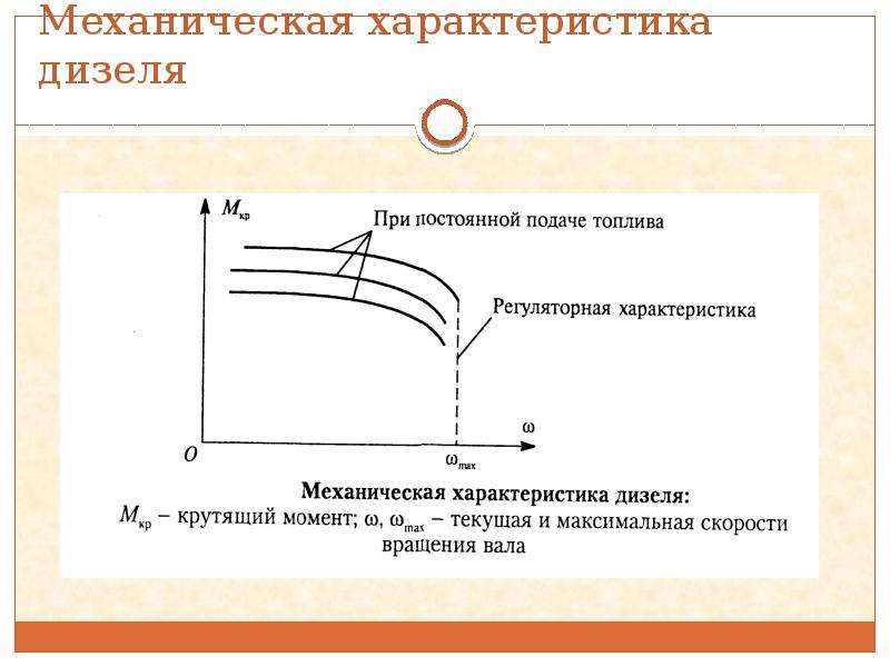 Характеристики тепловых двигателей. Механическая характеристика дизельного двигателя. Механическая характеристика двигателя внутреннего сгорания. Механическая характеристика внутреннего сгорания.