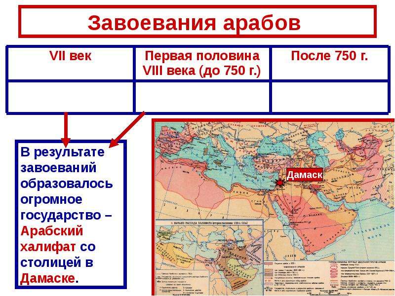 Возникновение ислама презентация