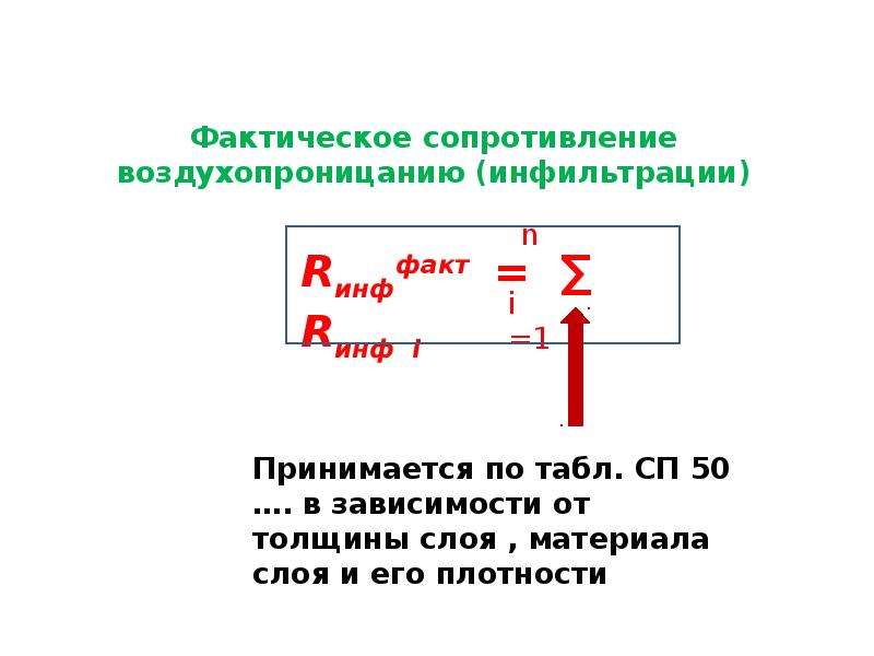 Потери инфильтрации