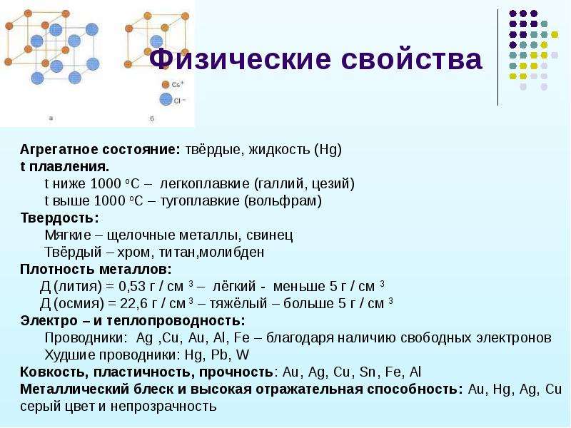 Характеристика элемента по плану бром