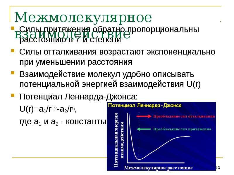 Основы термодинамики презентация