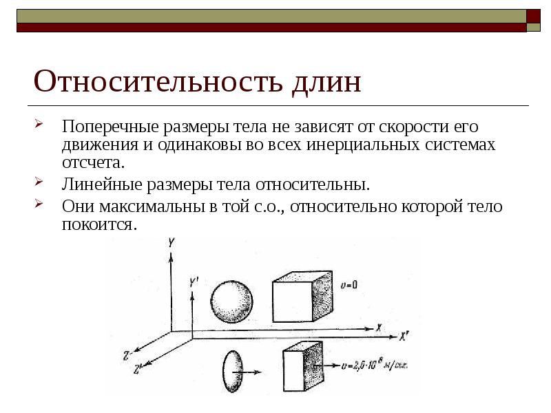 Теория относительности презентация физика 11 класс