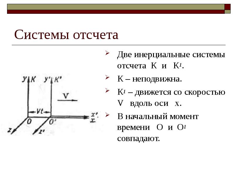 Выберите инерциальную систему отсчета