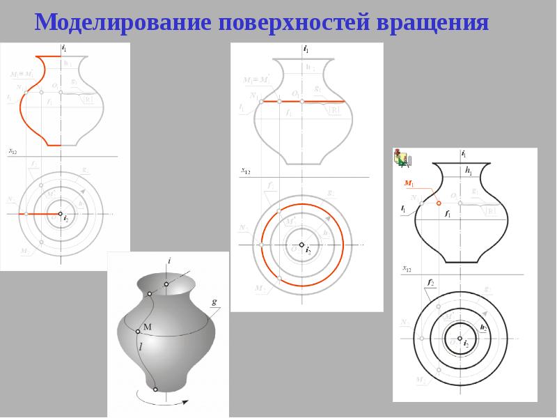 Чертеж поверхности вращения