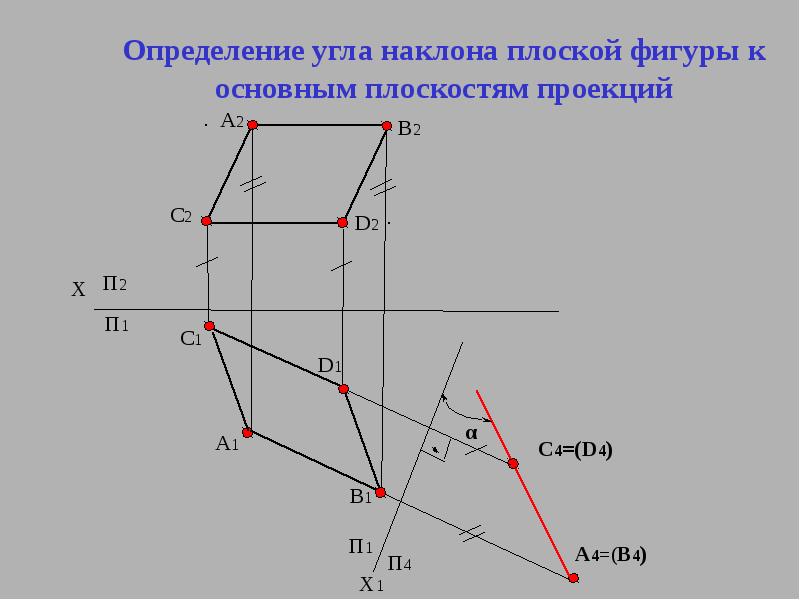 Угол к фронтальной плоскости проекции