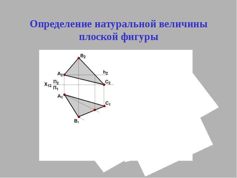 Характеристика плоского изображения