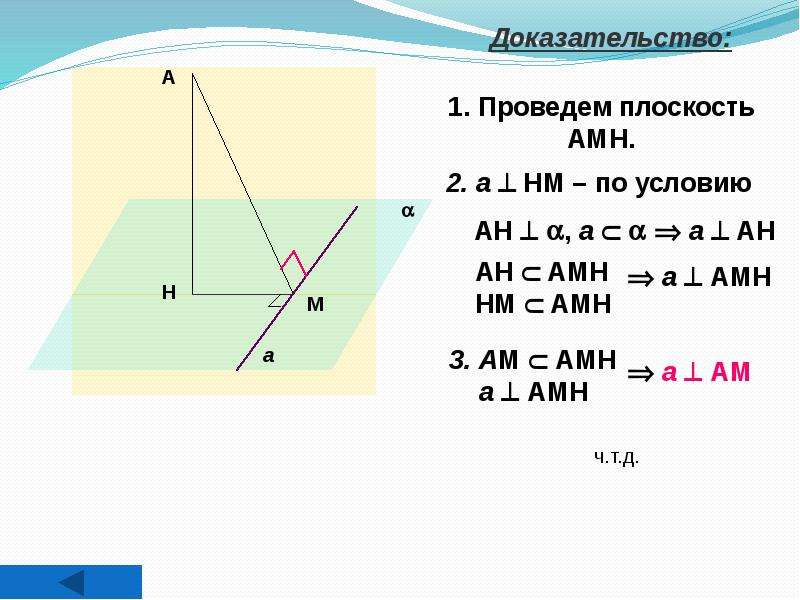 На рисунке к прямой b pk наклонная mp перпендикуляр