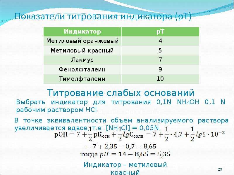 Индикаторы титрования. Выбор индикатора для титрования. Показатель титрования индикатора. Выбрать индикатор для титрования. Показатель титрования РН-индикатора это.