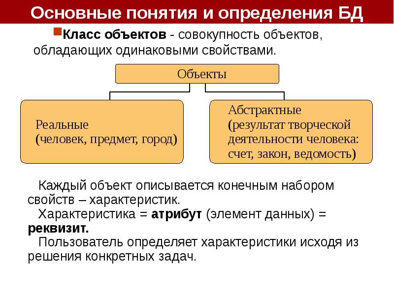 Пользователь определение