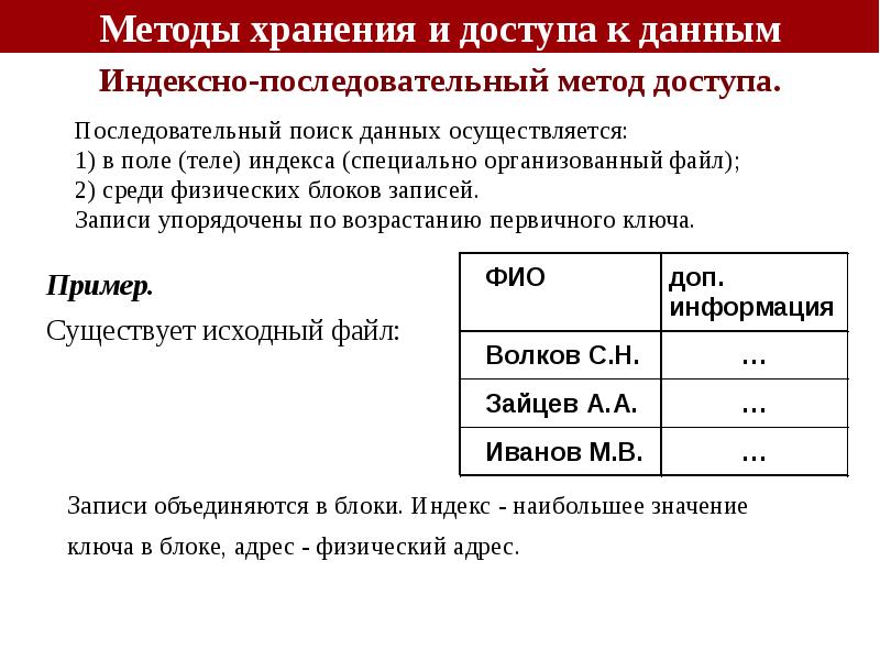 Последовательный поиск